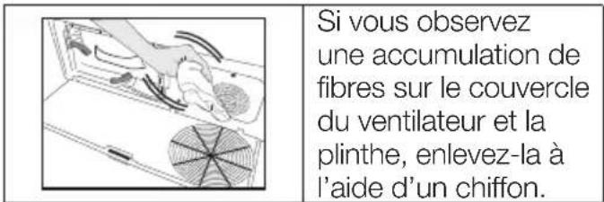 Si vous observez une accumulation de fibres sur le couvercle du ventilateur et la plinthe, enlevez-la à l'aide d'un chiffon.