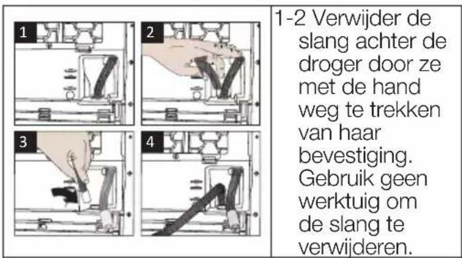 1-2 Verwijder de slang achter de droger door ze met de hand weg te trekken van haar bevestiging. Gebruik geen werktuig om de slang te verwijderen.