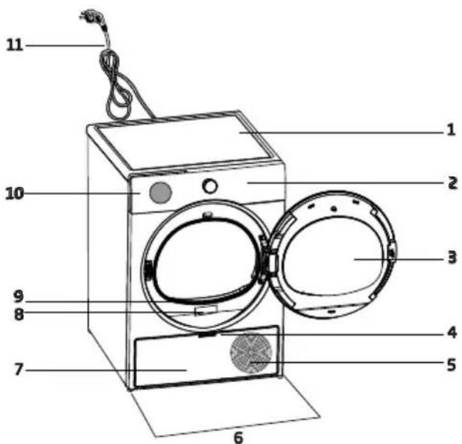 BEKO B5T60230M - Algemeen uiterlijk - 1