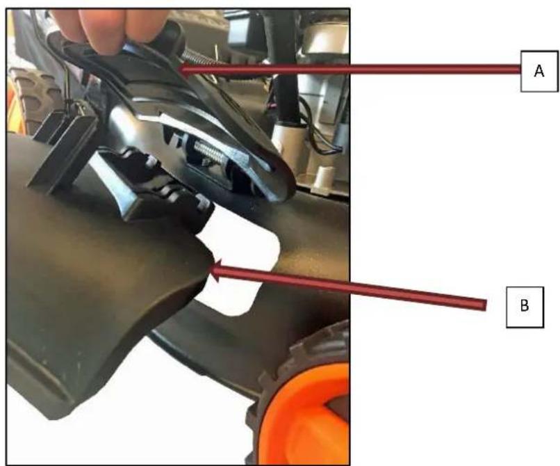 Fuxtec FX-RM5196eSSL - USING THE LAWNMOWER ENGINE SPEED - 3