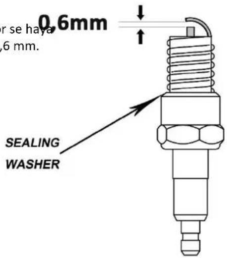 Fuxtec FX-RM5196eSSL - Bujía - 1