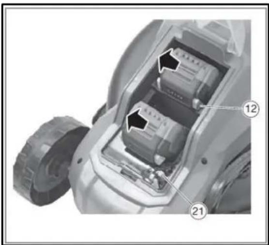 Fuxtec FX-E1RM20 - Afbeelding 4: Grasmaaier - 2