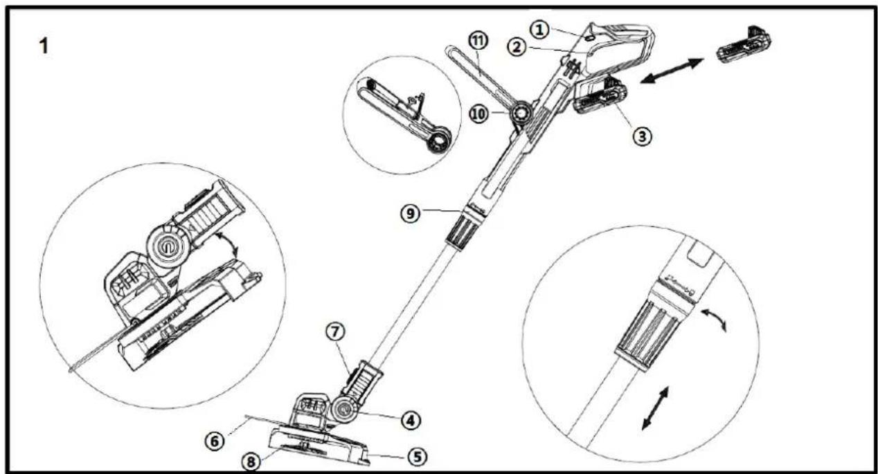 Fuxtec FX-E1RM20 - Presentazione - 1