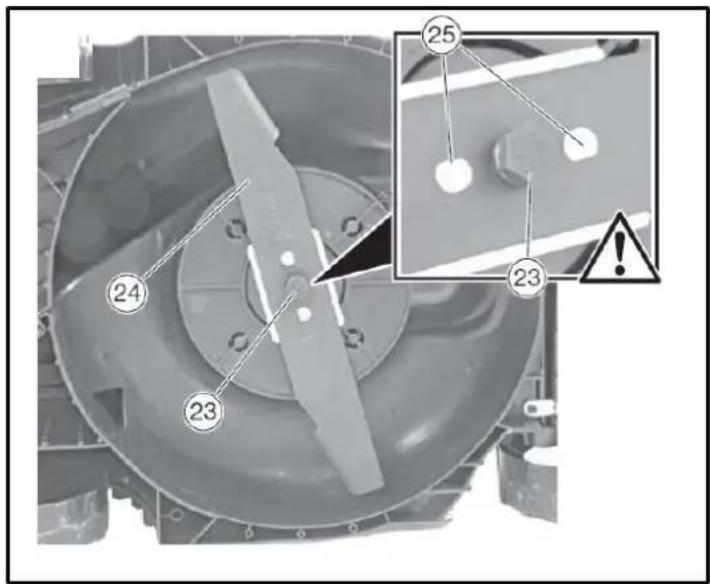 Fuxtec FX-E1RM20 - Figure 3: Lawn Mower - 6