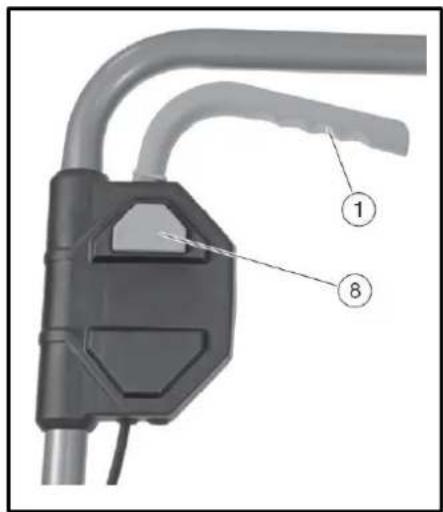 Fuxtec FX-E1RM20 - Afbeelding 4: Grasmaaier - 4