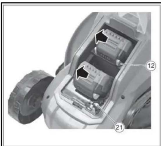 Fuxtec FX-E1RM20 - Figure 3: Lawn Mower - 3