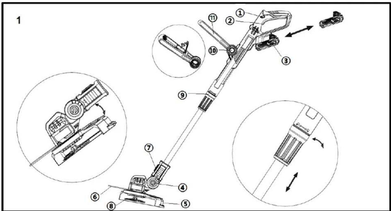 Fuxtec FX-E1RM20 - Présentation - 1