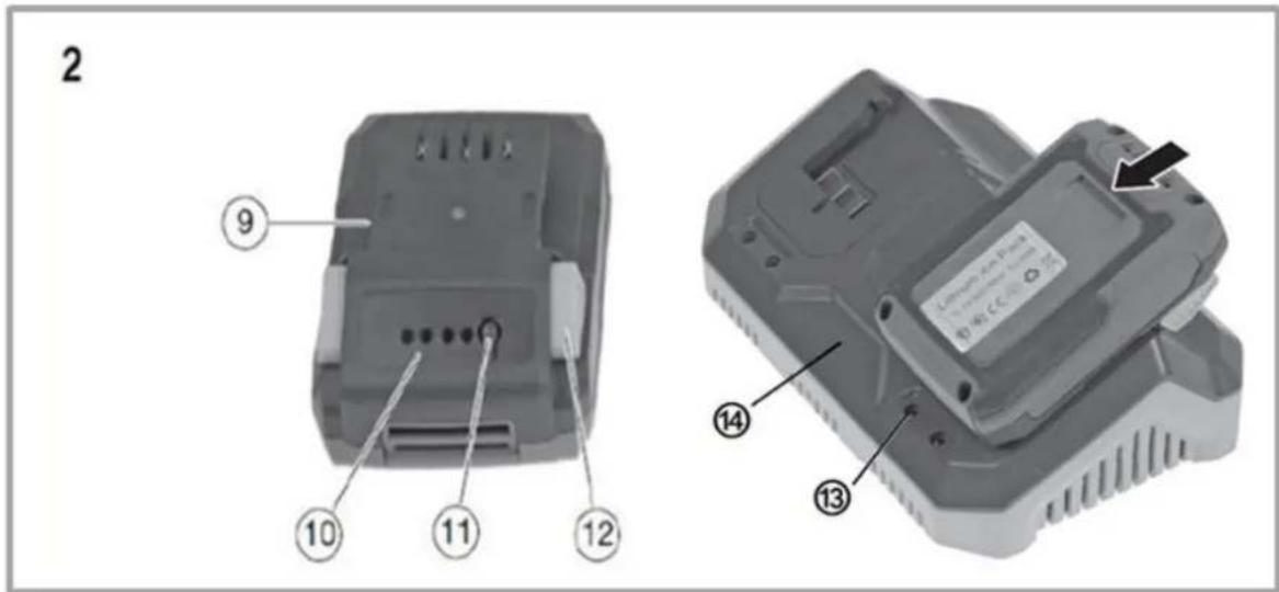 Fuxtec FX-E1RM20 - Abbildung 1: Rasenmacher - 1
