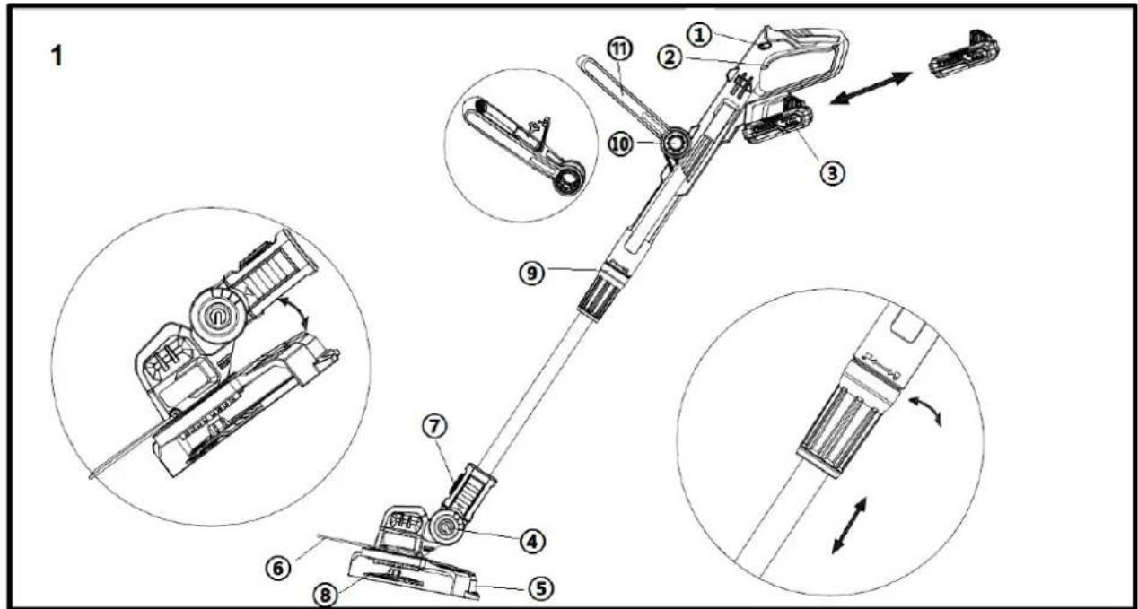 Fuxtec FX-E1RM20 - prezentacja - 1