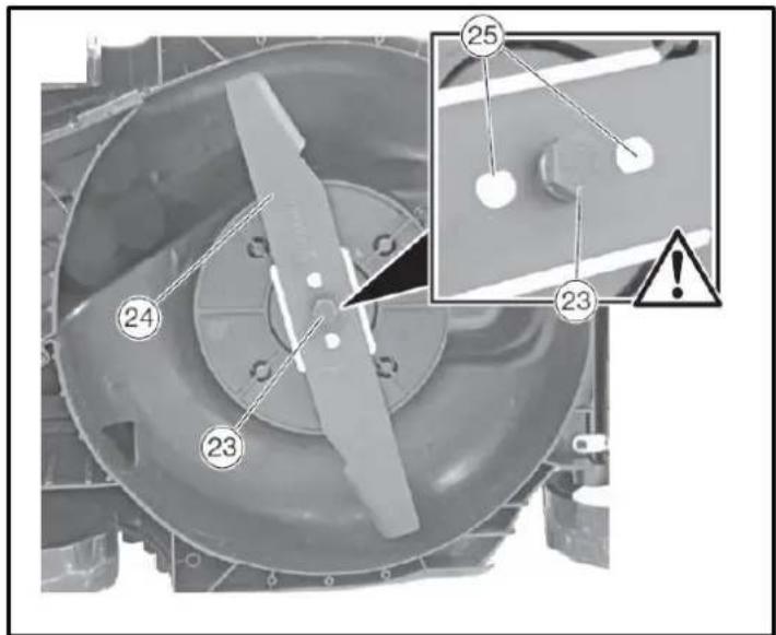 Fuxtec FX-E1RM20 - Rysunek 4: Kosiarka do trawy - 5