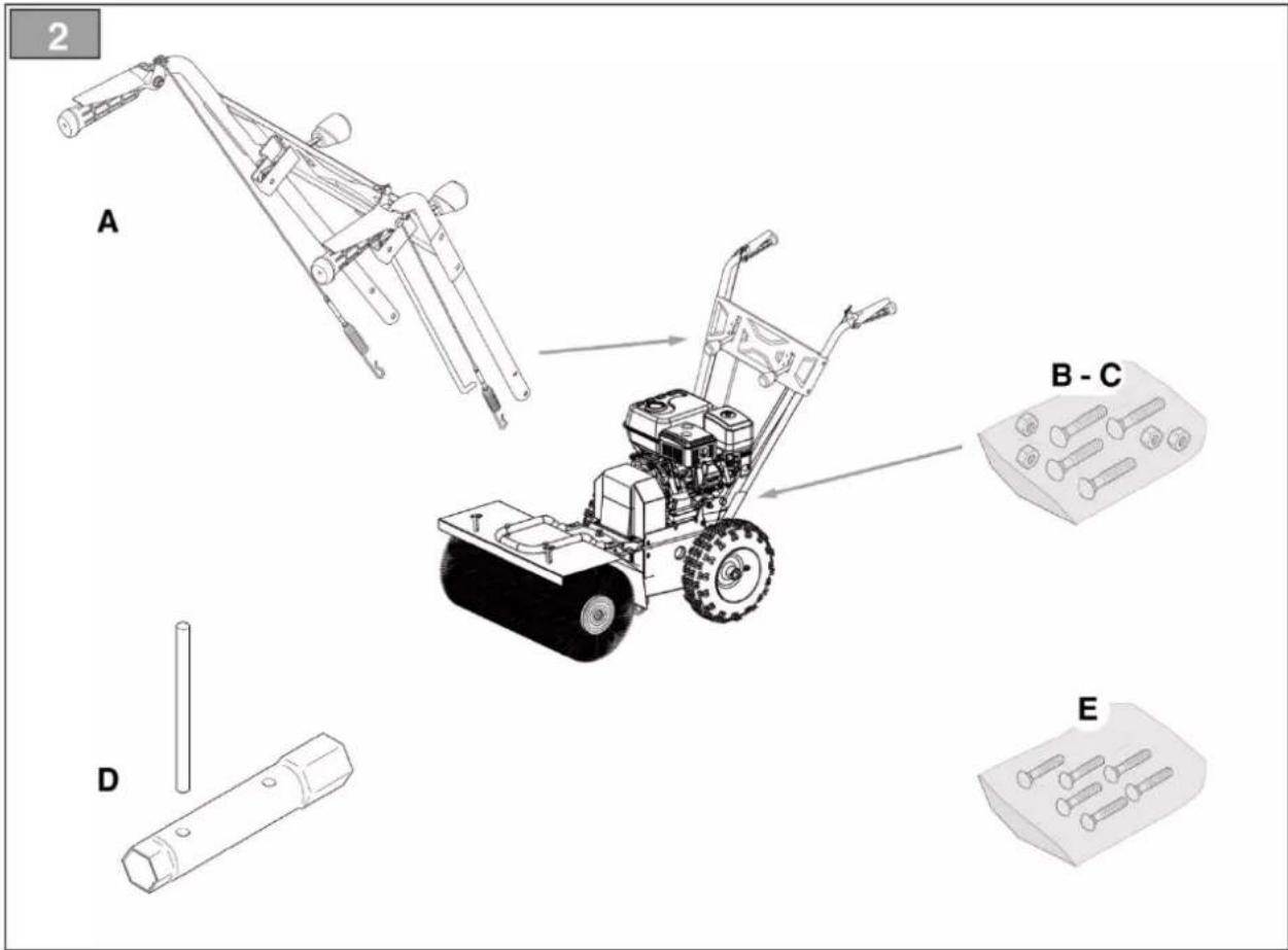 Fuxtec FX-KM196 - PACKAGE CONTENTS - 1