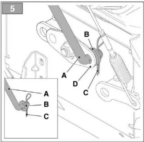 Fuxtec FX-KM196 - Installation of the gear control - 1