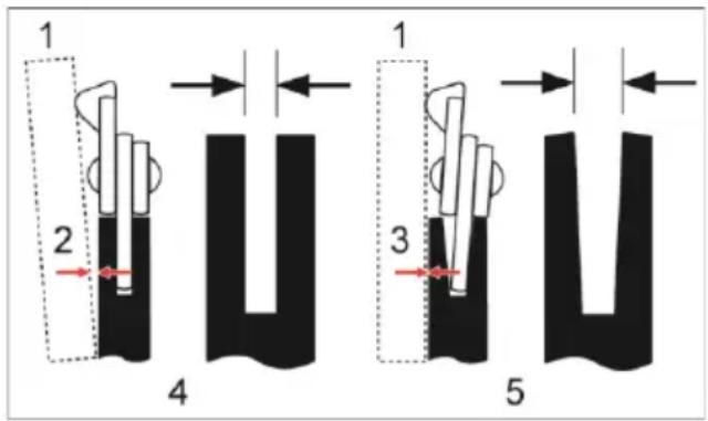 Fuxtec FX-KSP354 - Guide rail wear - 1