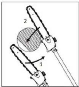 Fuxtec FX-MT152E - Cut thick branches flush - 1