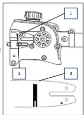 Fuxtec FX-MT152E - Entretien du guide-chaîne de guidage - 1
