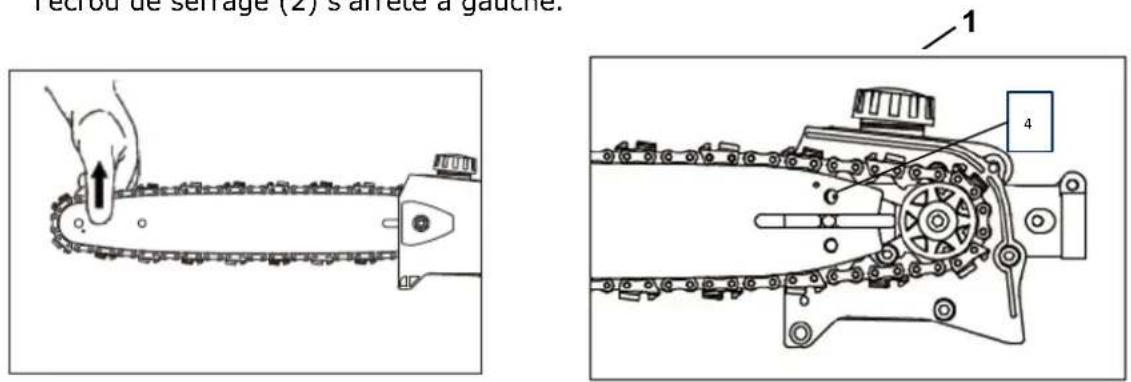 Fuxtec FX-MT152E - Montage du guide-chaîne et de la lame de l'élagueuse - 2