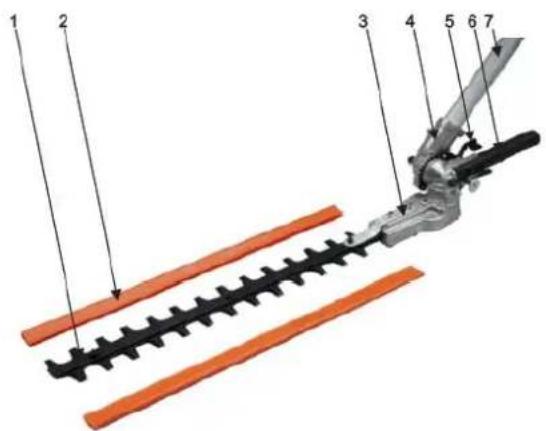 Fuxtec FX-MT152E - Attenzione! - 1