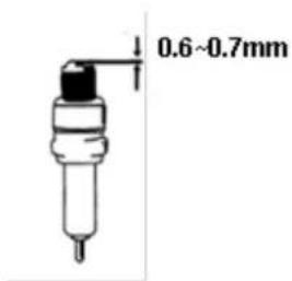 Fuxtec FX-MT152E - Entretien des bougies d'allumage - 1