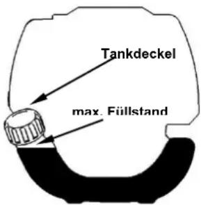Tankdeckel max. Füllstand