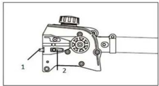 Fuxtec FX-MT152E - Préparation - 1
