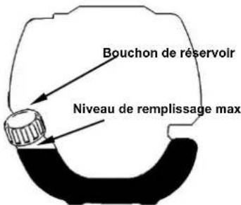 Fuxtec FX-MT152E - AVERTISSEMENT - 1