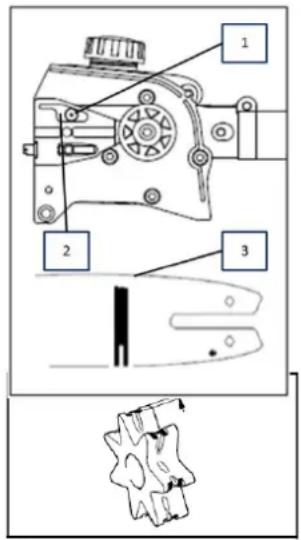 Fuxtec FX-MT152E - Guide bar maintenance - 1