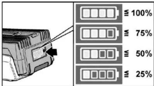 Fuxtec E920D - Battery state of charge - 1
