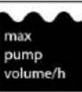 Fuxtec FX-HWW2200 - Technical data - 5
