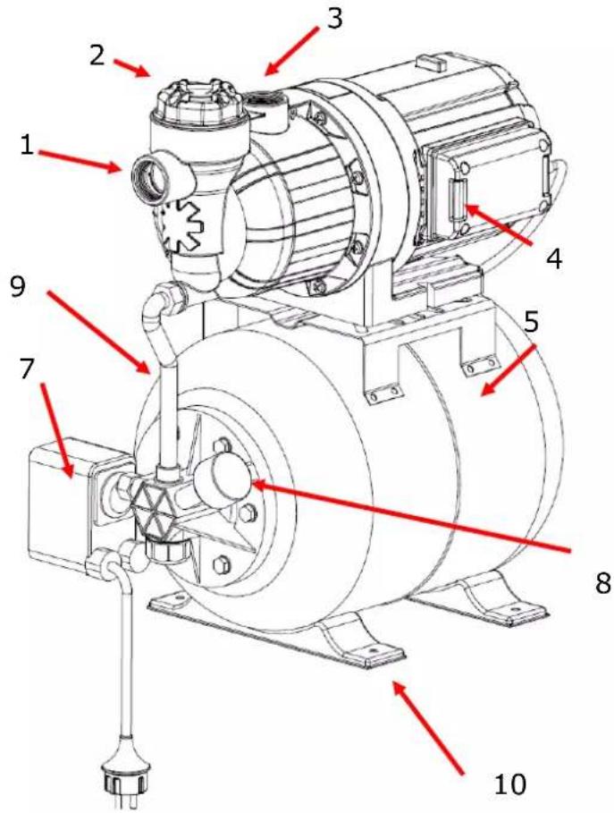 Fuxtec FX-HWW2200 - Produktbeschreibung - 1