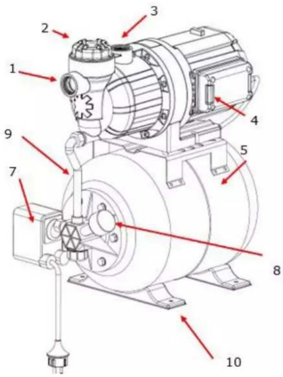 Fuxtec FX-HWW2200 - Descrizione del prodotto - 1