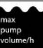 Fuxtec FX-HWW2200 - Dati tecnici - 5