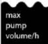 Fuxtec FX-HWW2200 - Données techniques - 5
