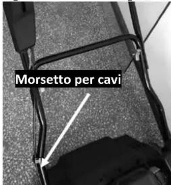 Morsetto per cavi