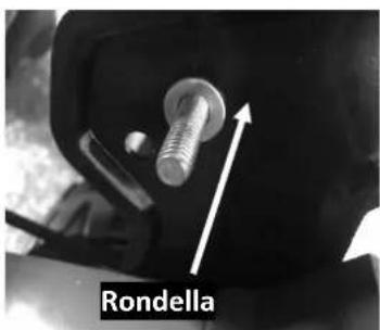 Rondella
