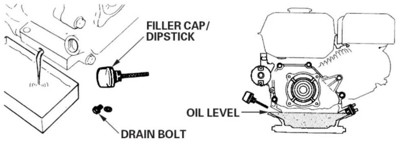 Fuxtec FX-BV240 - Oil change - 1