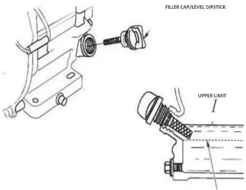 Fuxtec FX-BV240 - Oil level measurement - 1
