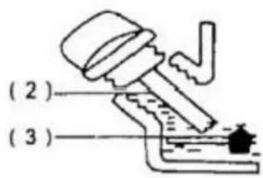 Fuxtec FX-BV240 - - Repostar el motor - 1