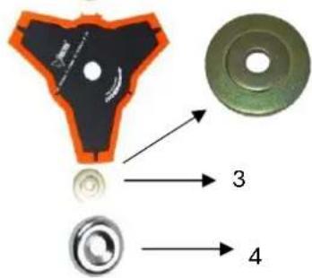 Fuxtec FX-PS162 - AVVERTENZE - 3