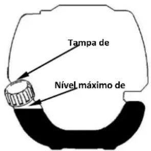 Tampa de Nível máximo de
