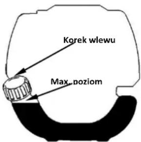 Fuxtec FX-PS162 - OSTRZEŻENIE - 1