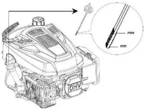 Fuxtec FX-RM5396PeSPRO - FÜLLEN SIE ÖL EIN, BEVOR SIE DEN MOTOR STARTEN - 1