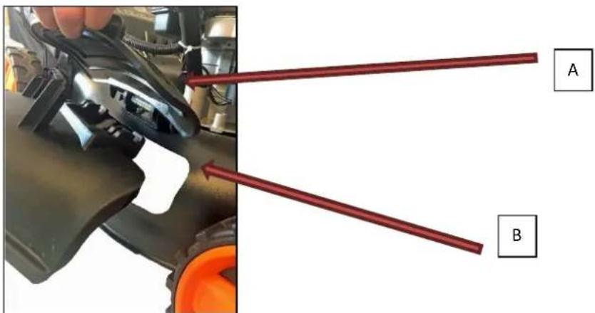 Fuxtec FX-RM5396PeSPRO - UTILISATION DU RÉGIME MOTEUR DE LA TONDEUSE À GAZON - 3
