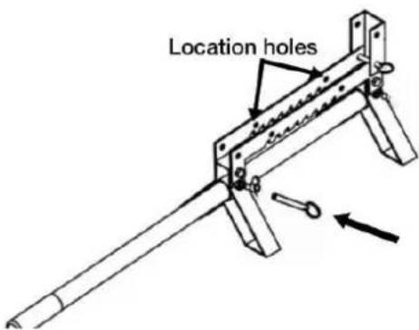 Location holes