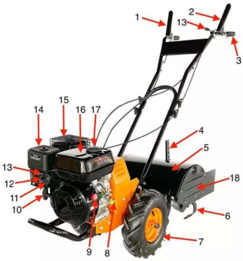 Fuxtec FX-AF2212 - Präsentation - 1