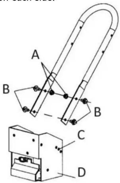 Fuxtec FX-AF2212 - Height adjustment of the handlebars - 1