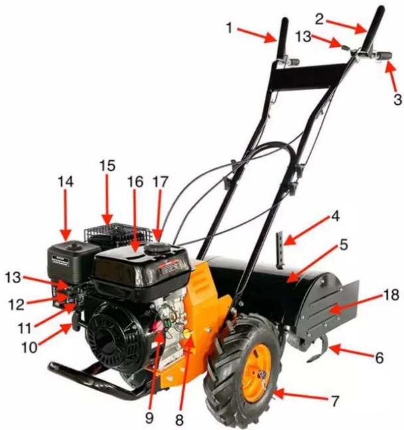 Fuxtec FX-AF2212 - Présentation - 1