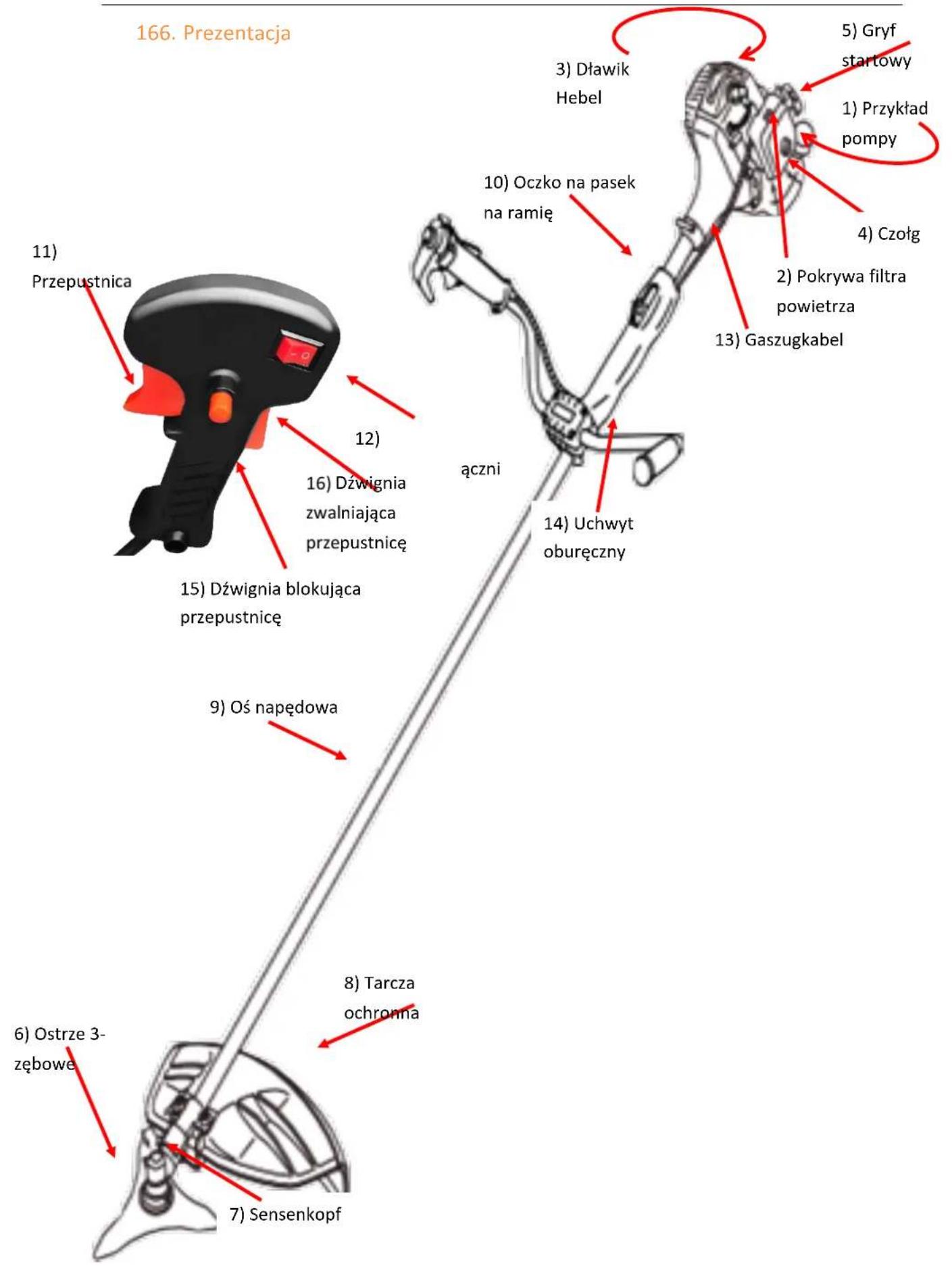 Fuxtec FX-RM4180 - Zakładanie paska na ramię (akcesorium opcjonalne) - 3