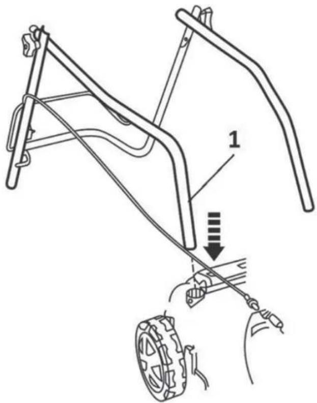 Fuxtec FX-RM4180 - Remarques importantes sur l'assemblage de la tondeuse - 1