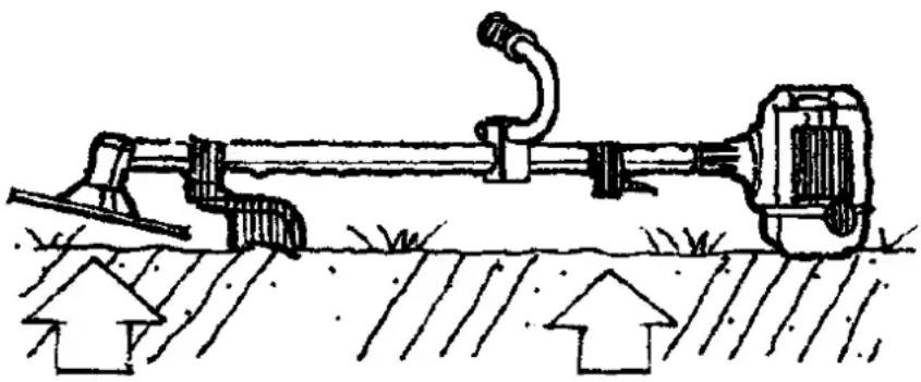 Fuxtec FX-RM4180 - CAUTION: The scythe head starts to rotate when the engine is started. - 4