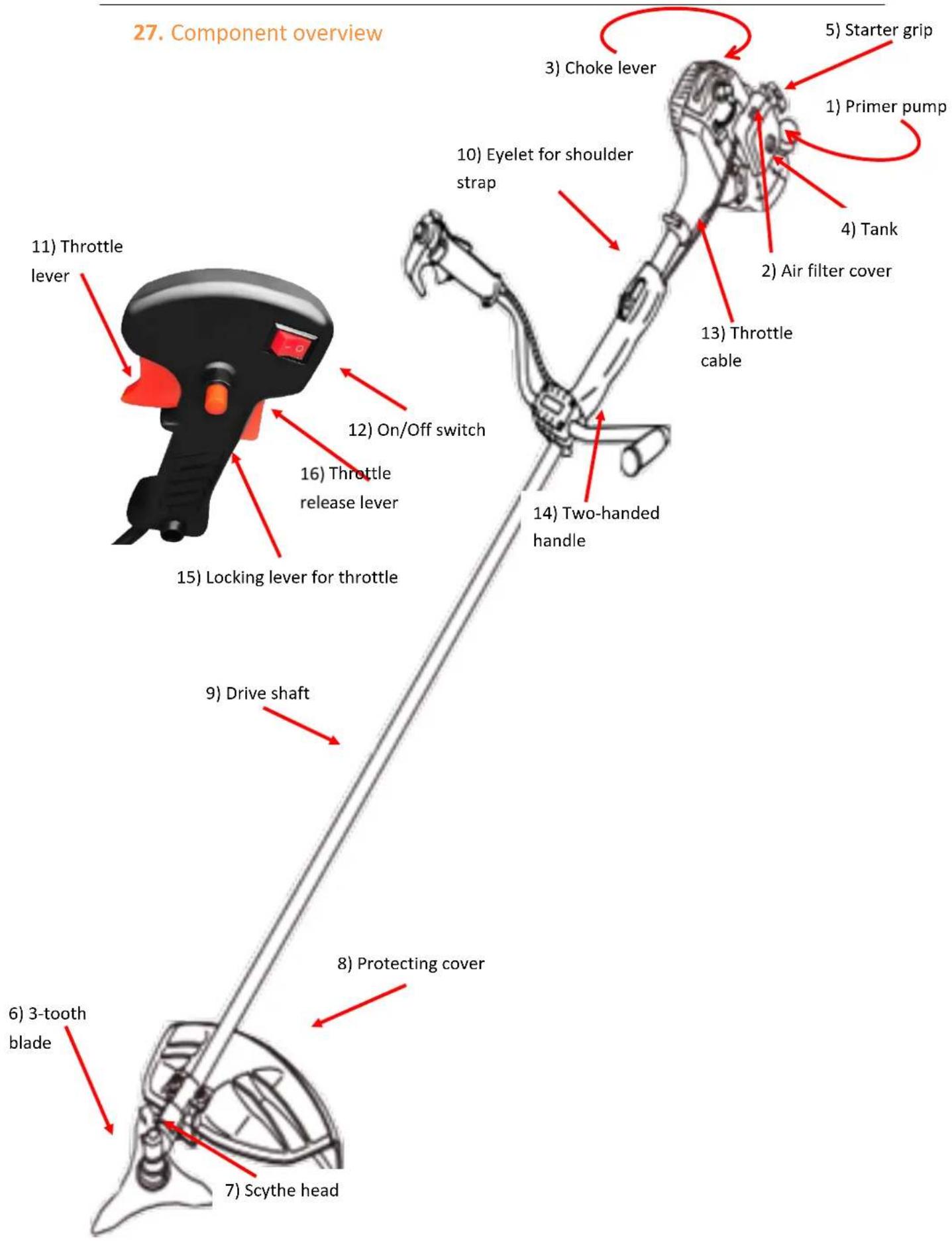 Fuxtec FX-RM4180 - Putting on the shoulder harness - 3